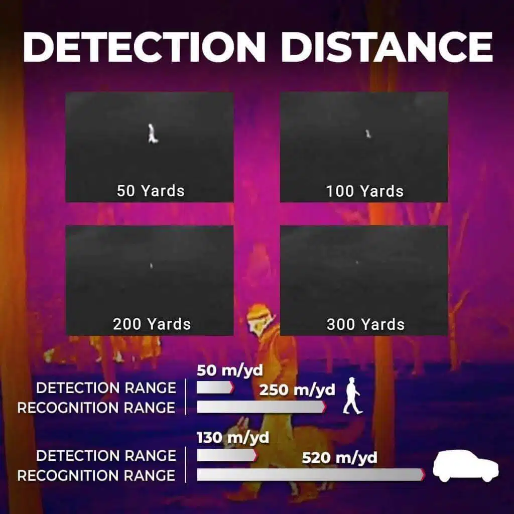 agm monocular detection distance