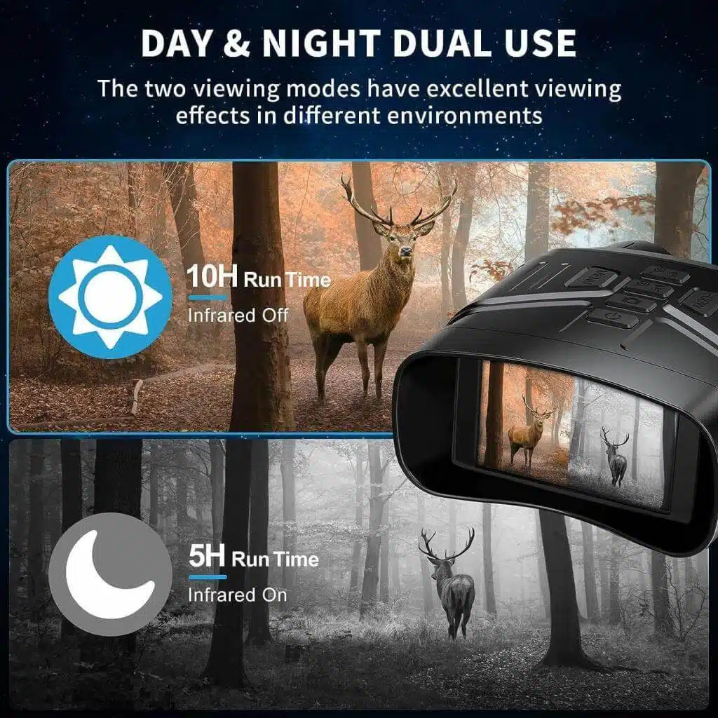 Day and night dual use