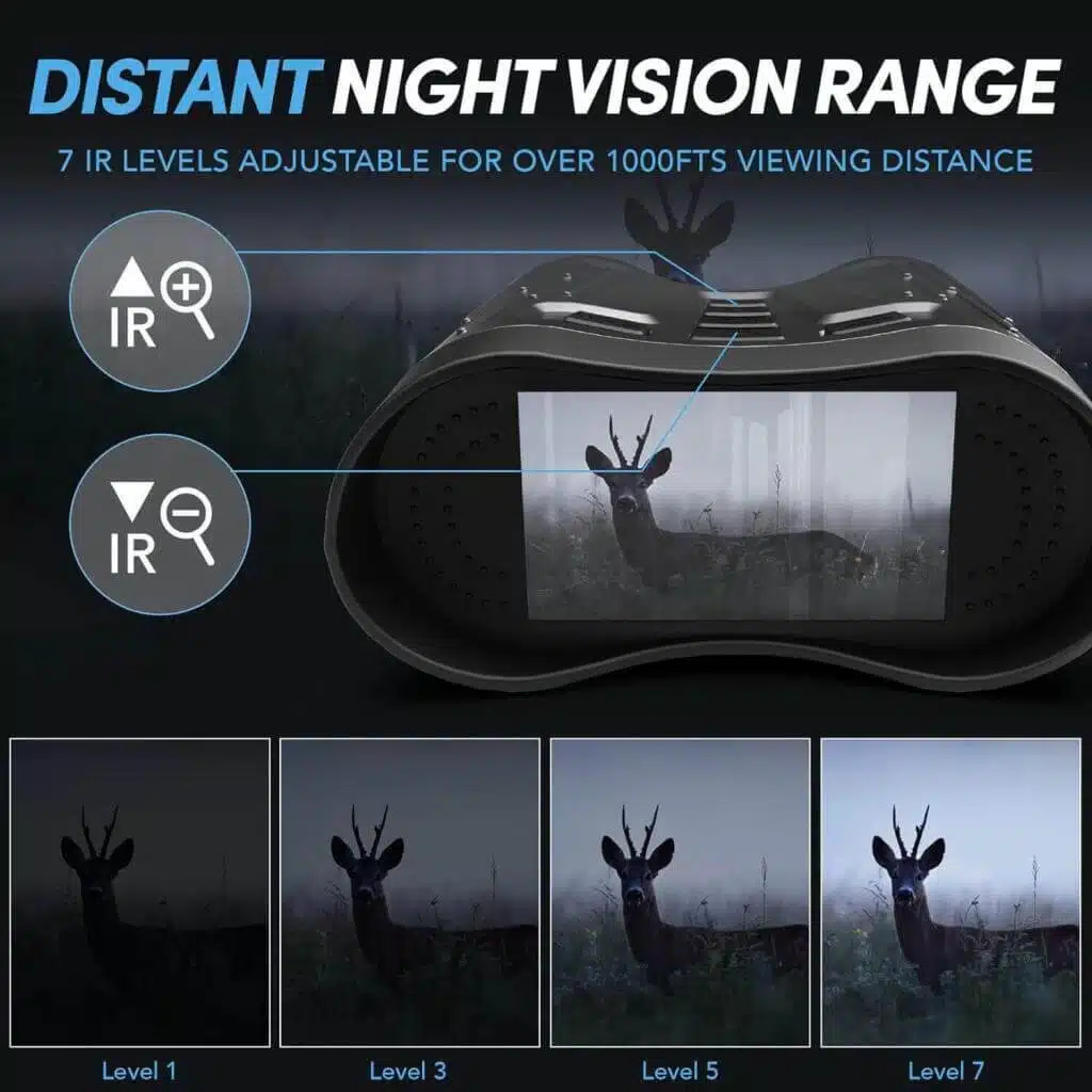 Detailed Description of Distant Night Vision Range