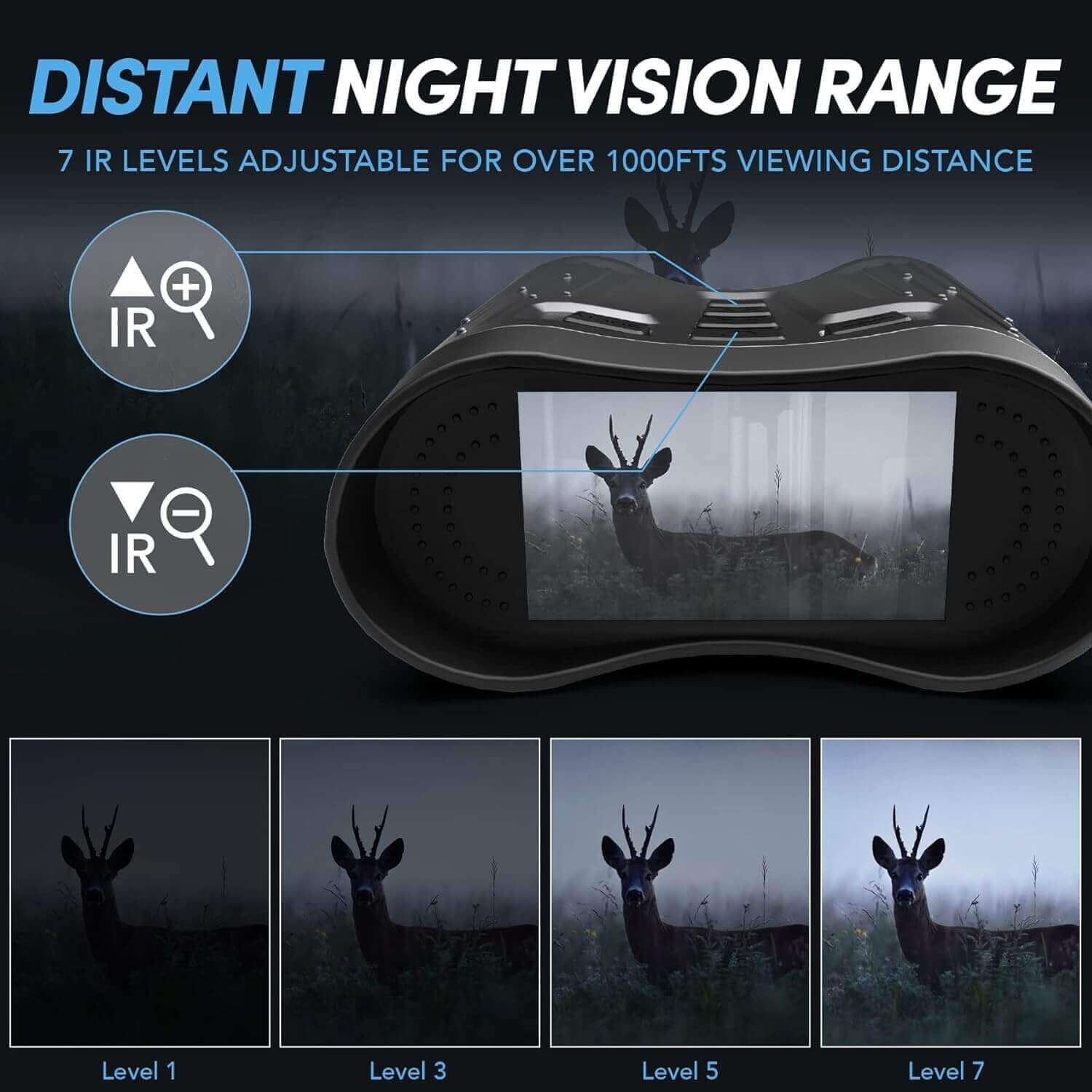 Capture the Night JStoon 4K Night Vision Binoculars