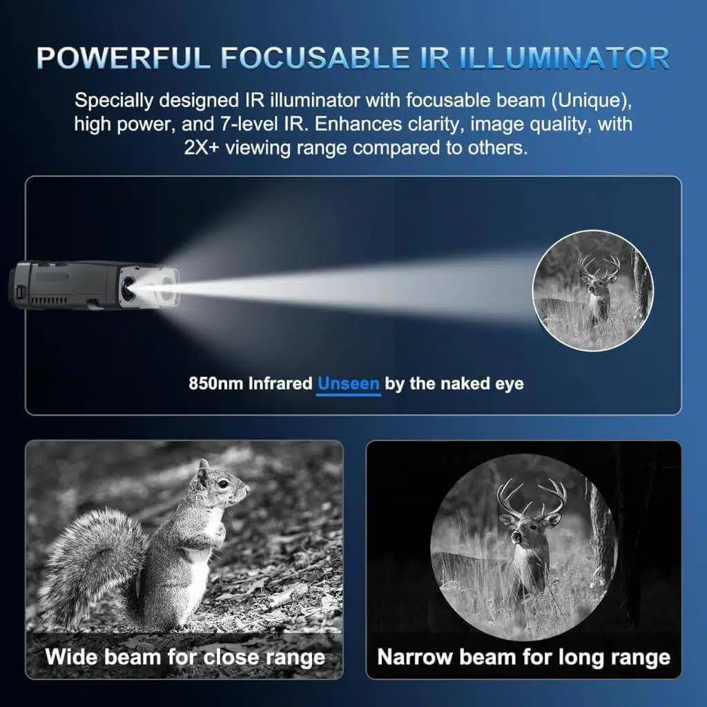 Detailed Description of Powerful Focusable IR Illuminator