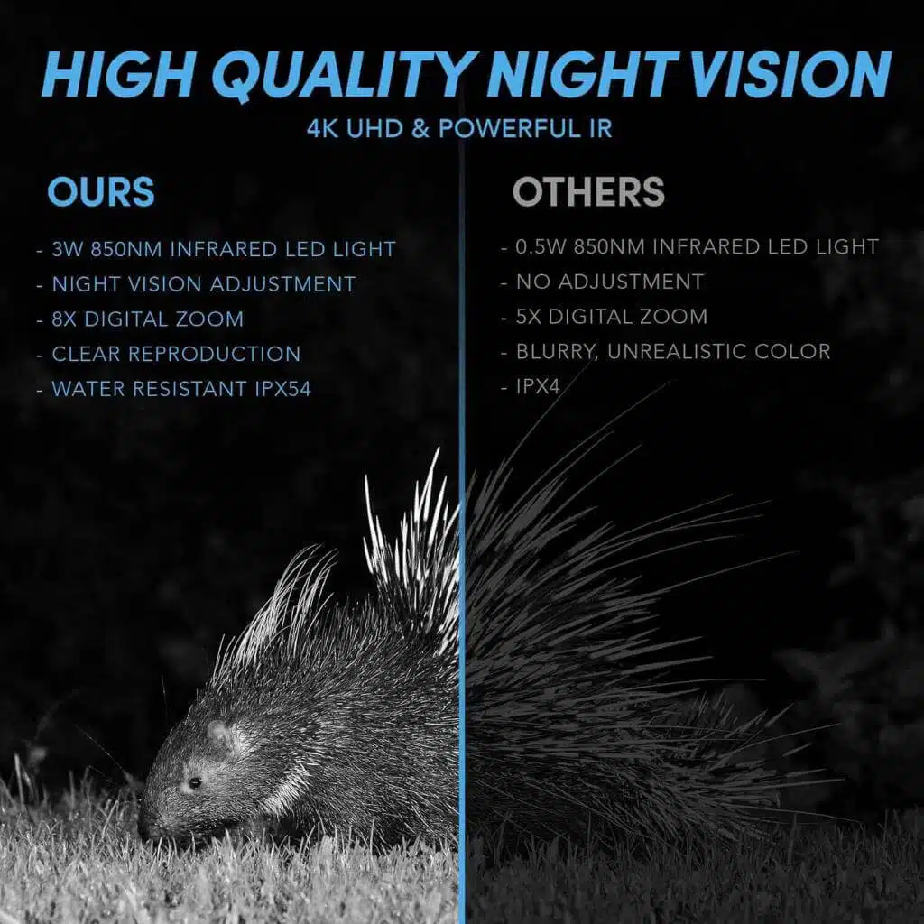 HIGH QUALITY NIGHT VISION