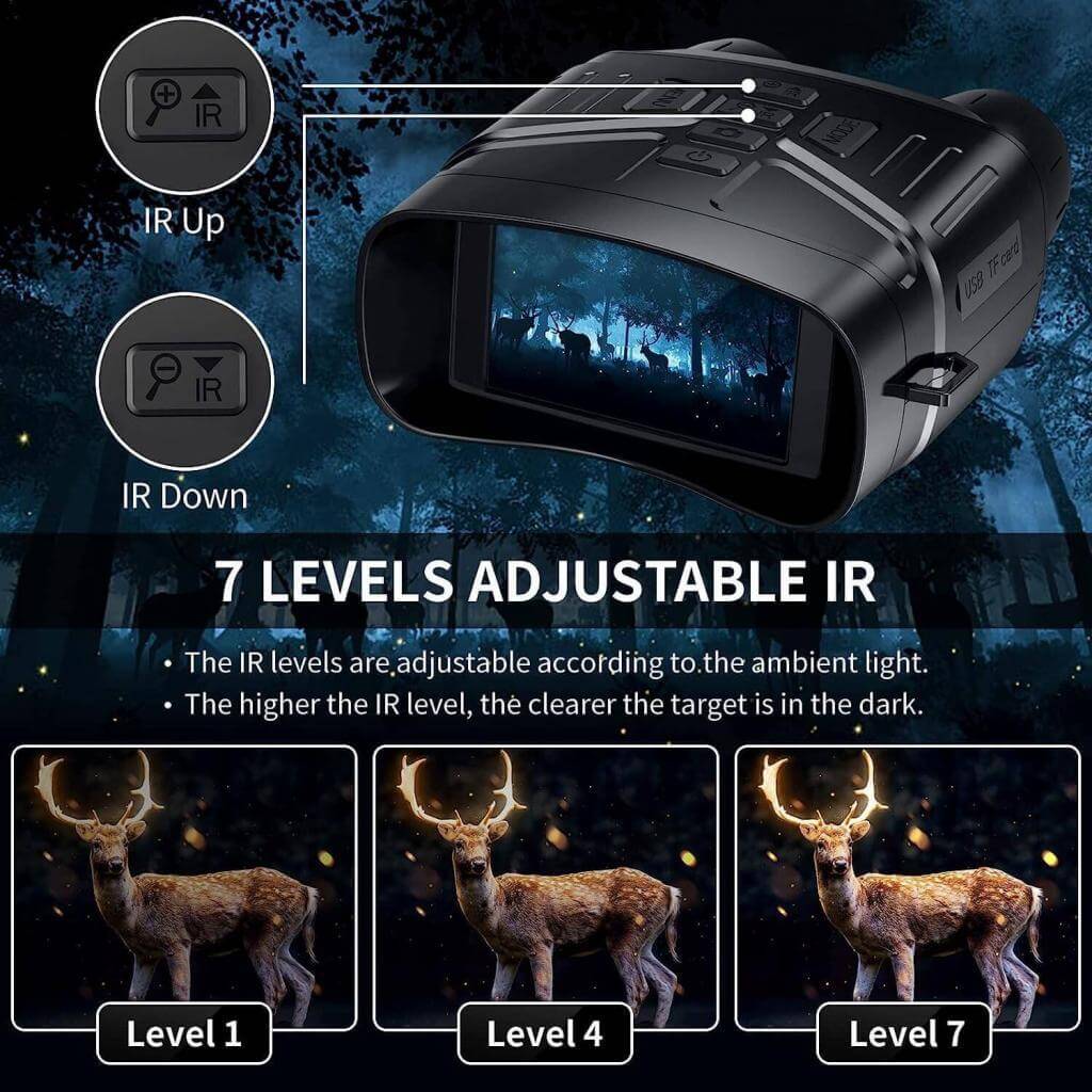 seven levels adjustable ir