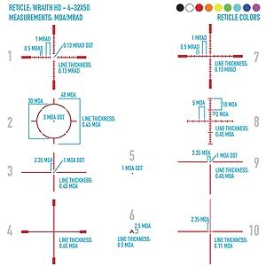ten different reticle options