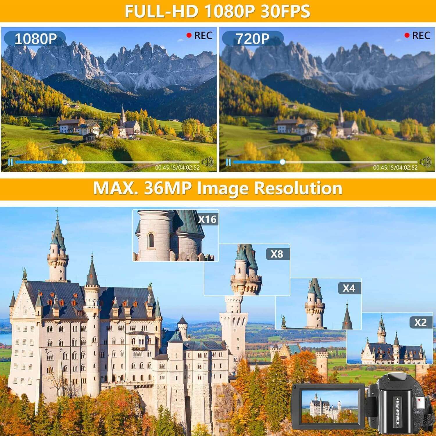 Introducing the WZX Video Camera Camcorder