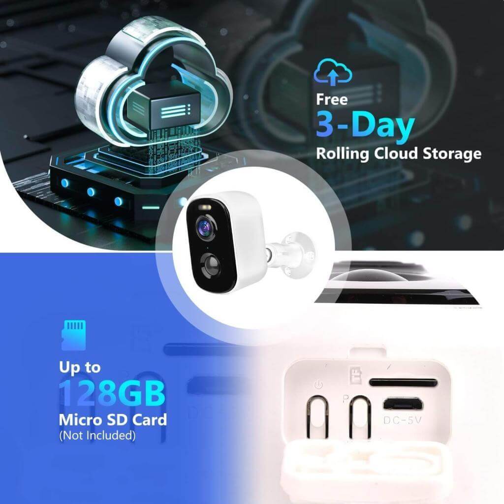 Maximized Storage Uncompromised Security