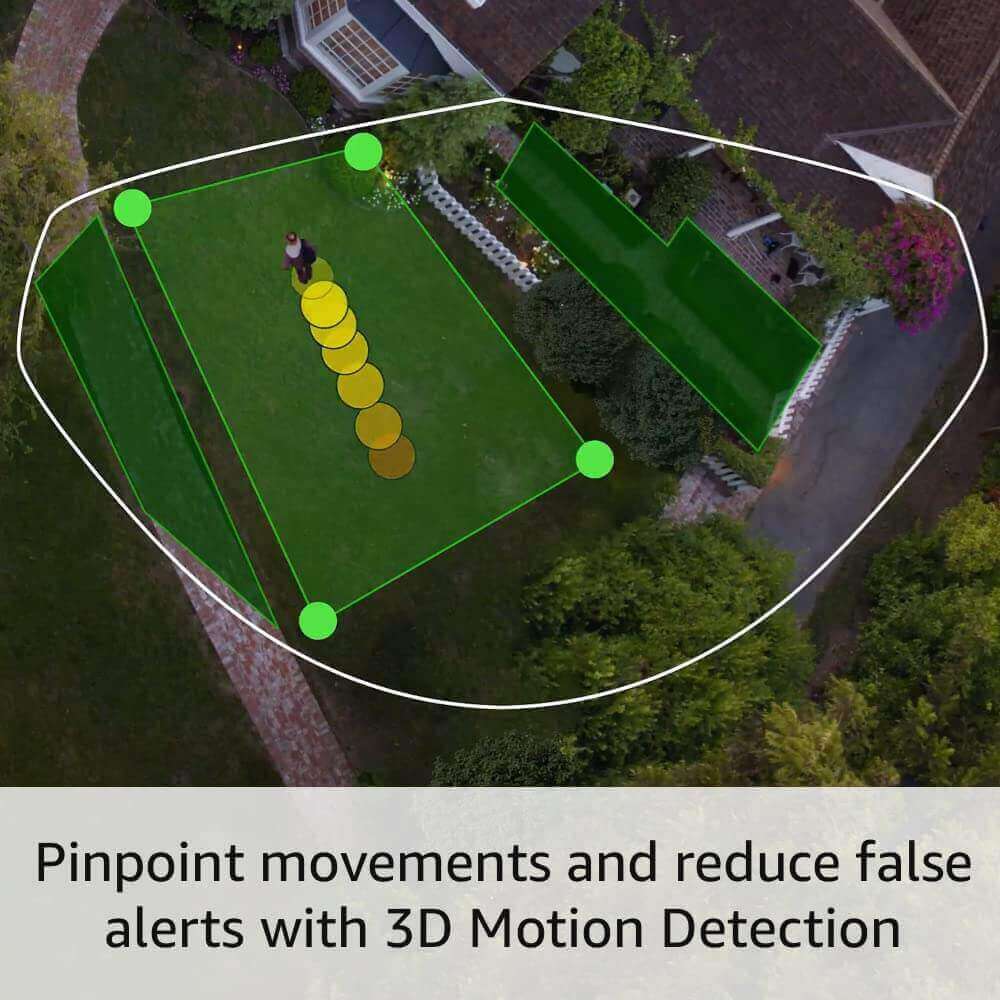 Pinpoint movements and reduce false alerts with 3D Motion Detection