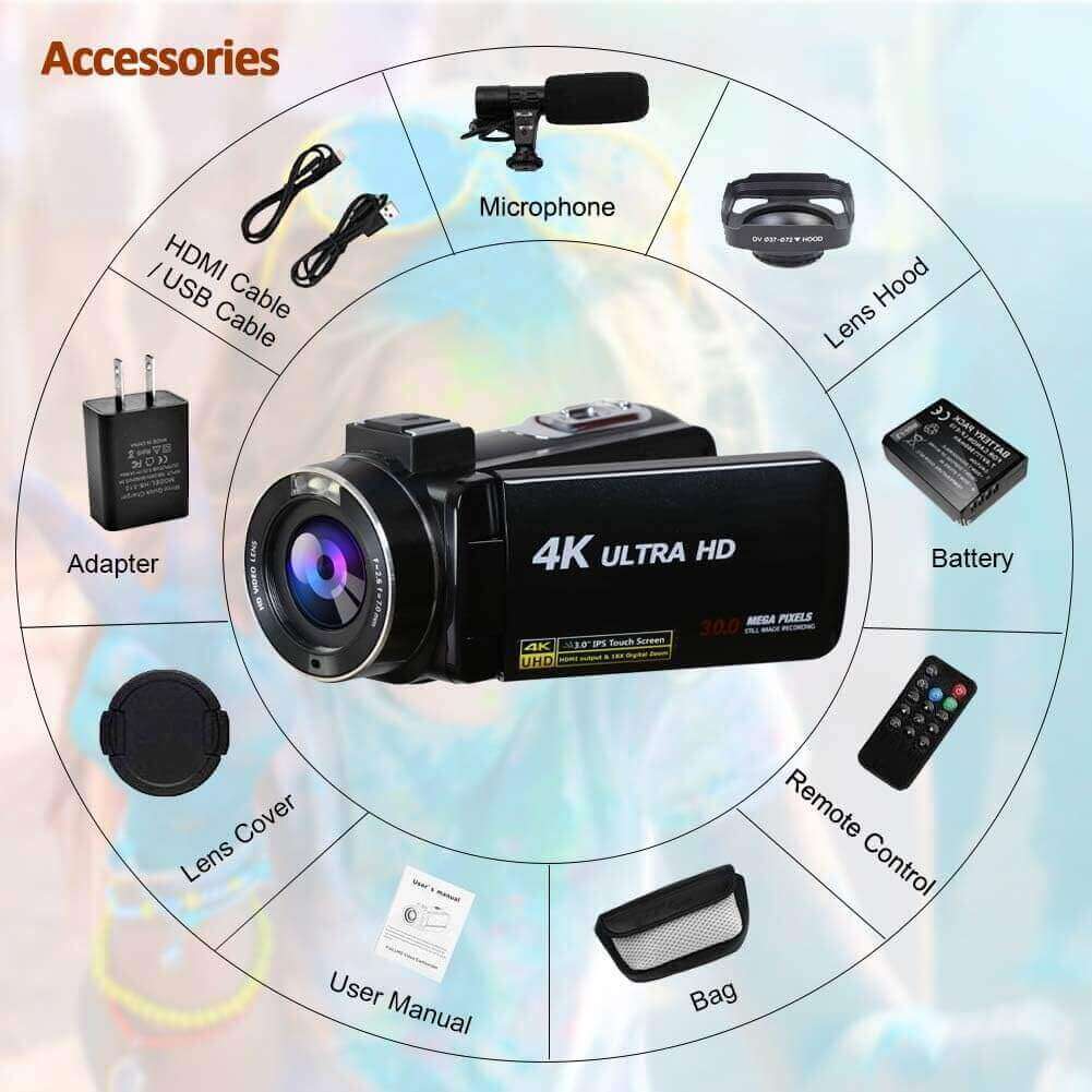 Remote Control for 4K Ultra HD Camera
