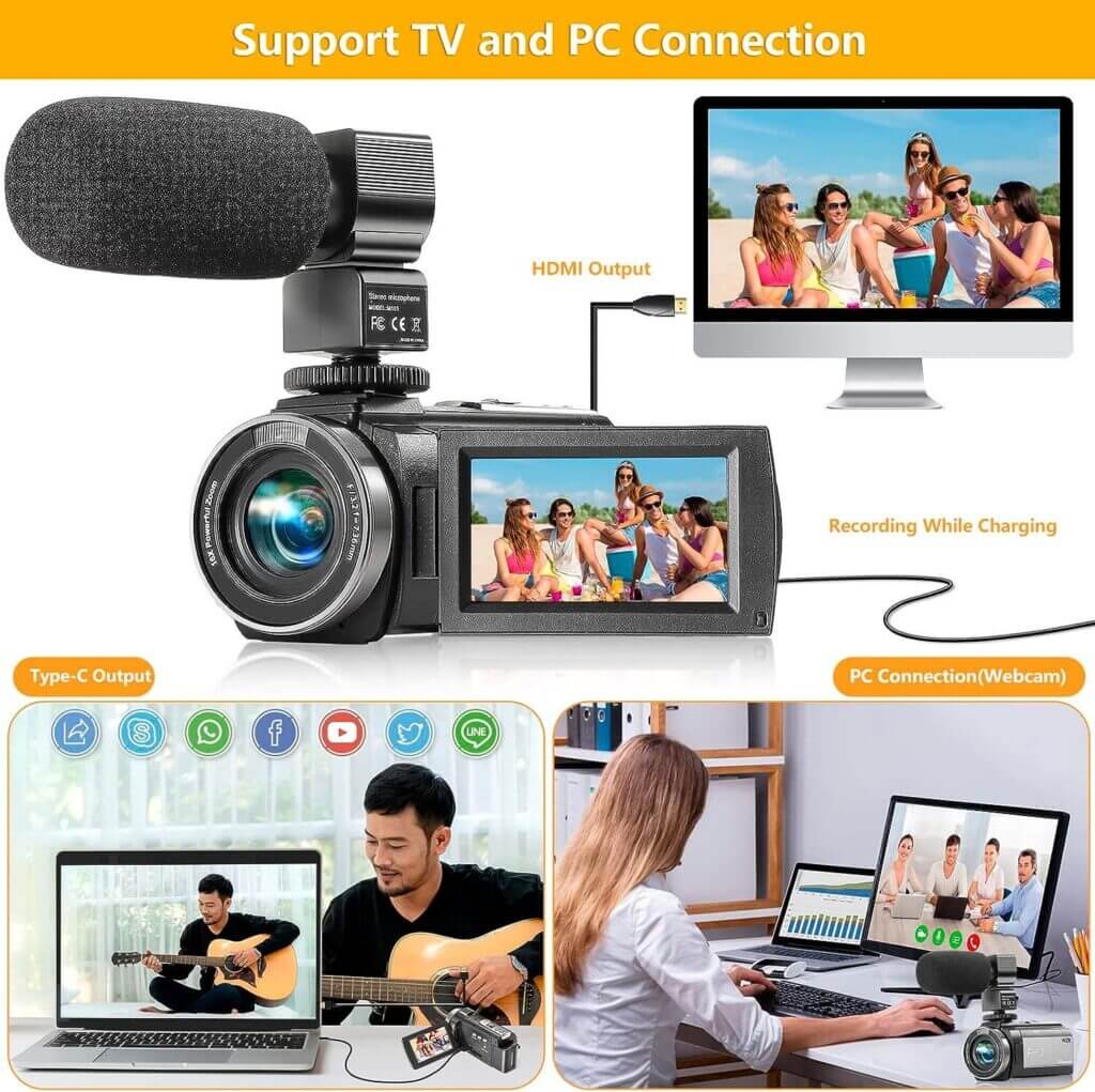 WZX Video Camera Camcorder features